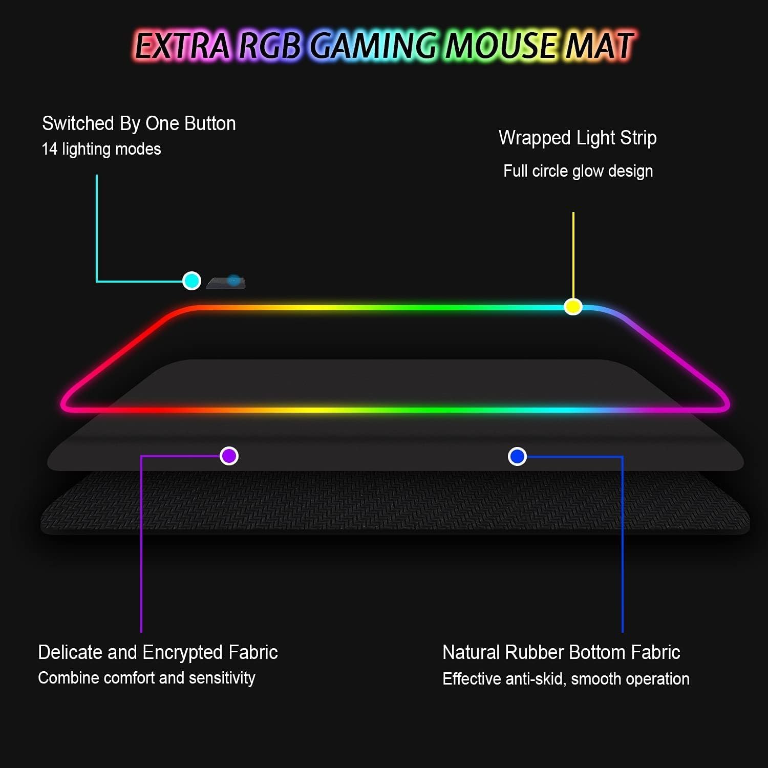 Thumbnail 4 de Gaming Mauspad RGB 900 x 400 mm XXL