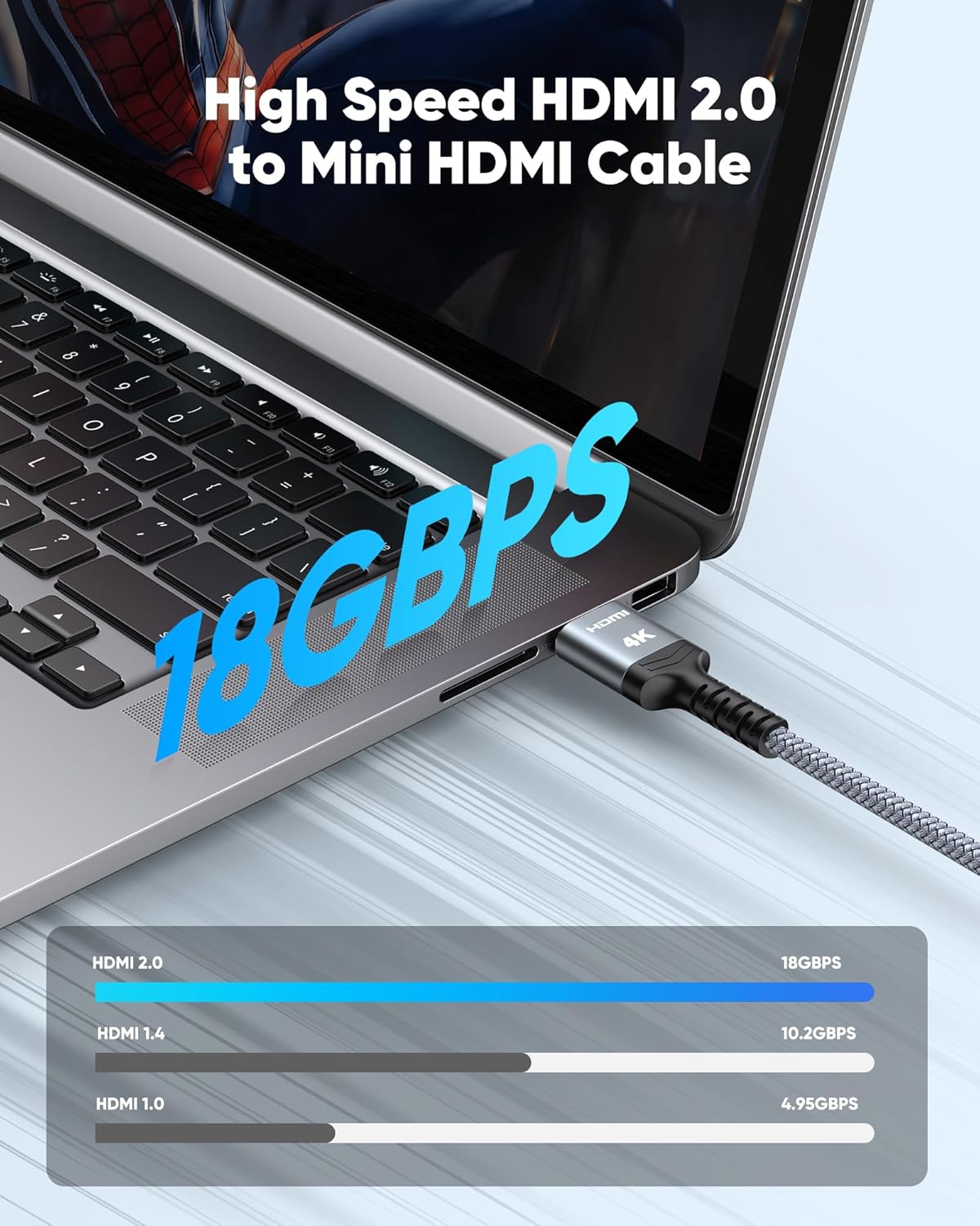 Thumbnail 5 de Highwings Mini HDMI to HDMI 10FT