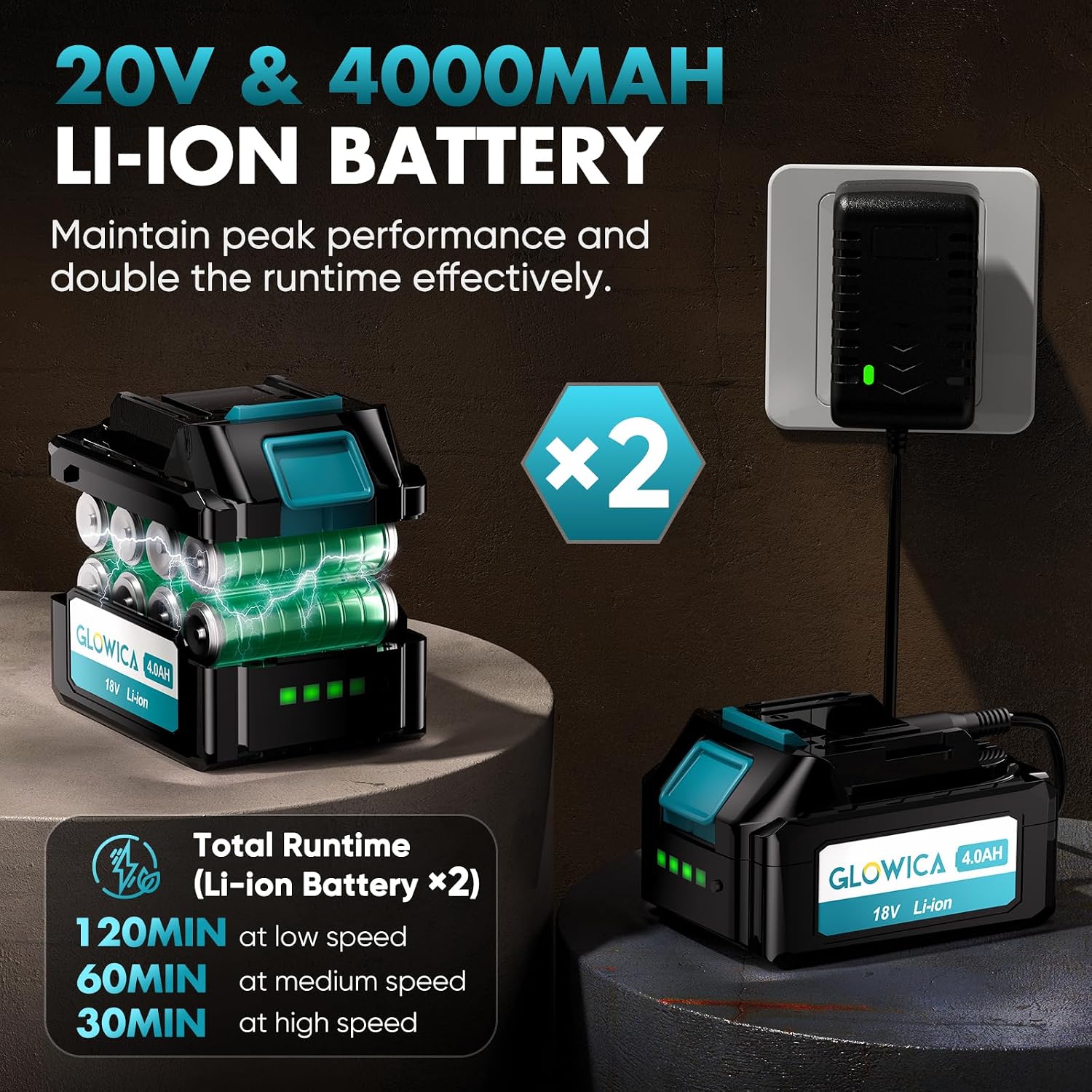 Detalle 2 de Leaf Blower Cordless 8000mAh, 257 km/h ๐