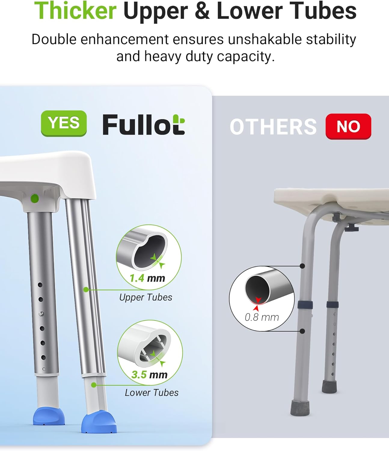 Thumbnail 6 de Space-Saving Triangular Shower Chair for Inside Shower