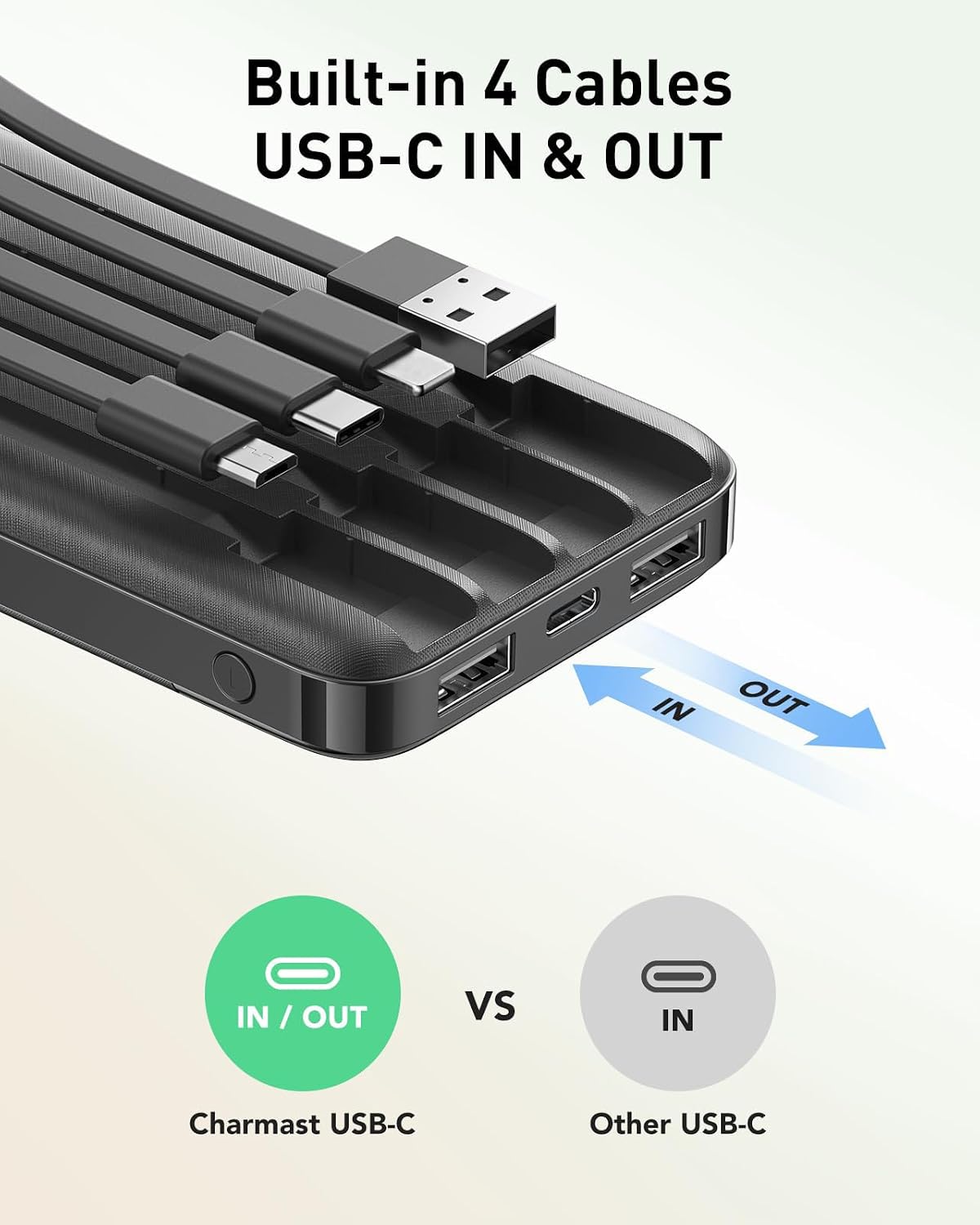 Detalle 1 de Charmast Portable Charger 10000mAh power bank