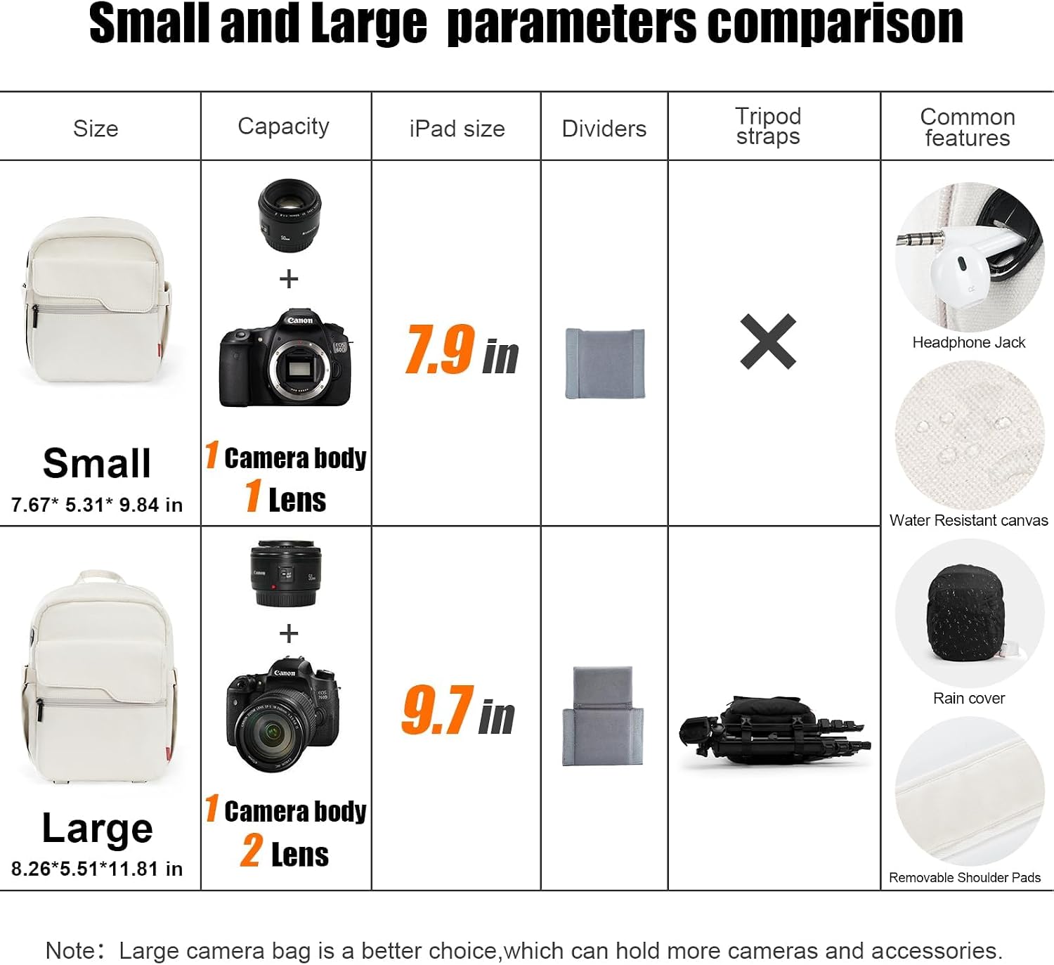 Thumbnail 1 de Cwatcun Small Shoulder Camera Bag 1L