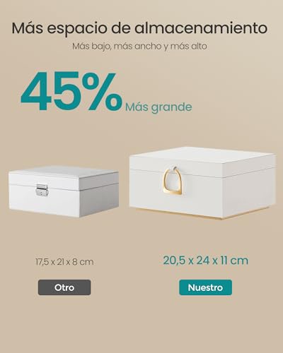Detalle 2 de Joyero SONGMICS de 2 capas con asa y efecto flotante (JBC165W01) en blanco con detalles dorados