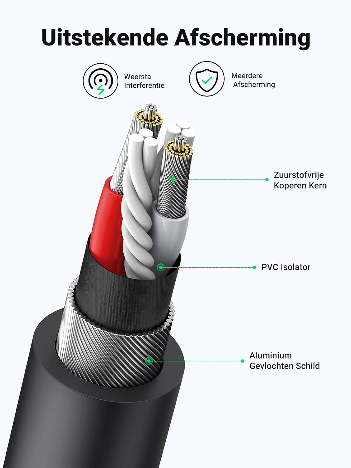 Thumbnail 2 de UGREEN 3,5mm-jackadapter naar 2 RCA-cinchstekkers, 25 cm, metalen behuizing