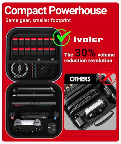 Thumbnail 2 de Funda de Transporte ivoler para Nintendo Switch 2 (2025) – Estuche rígido con protector de pantalla, agarres y capacidad para 14 cartuchos
