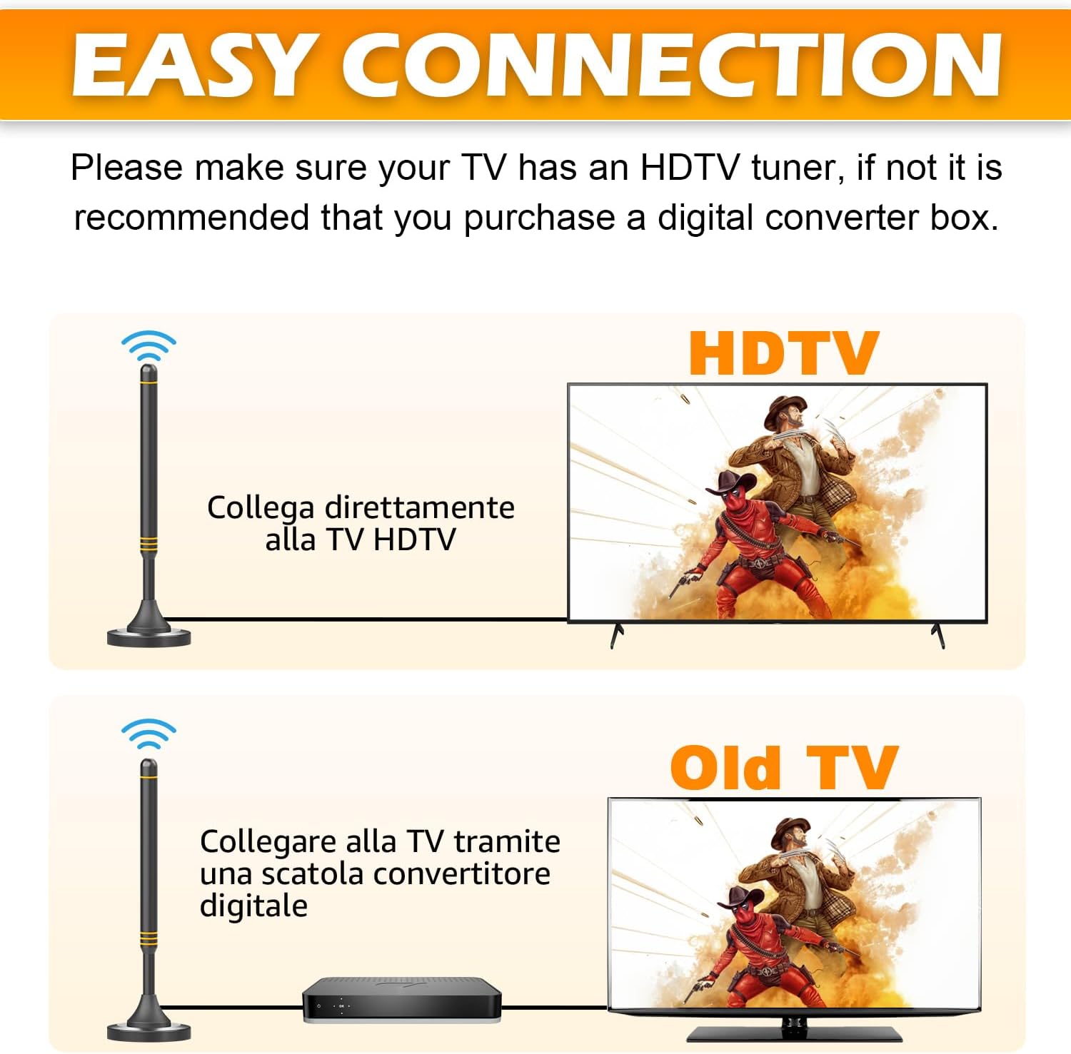 Thumbnail 6 de Indoor TV Aerial for Freeview HD – BsphereX Long Range 360° Digital Antenna with Magnetic Base