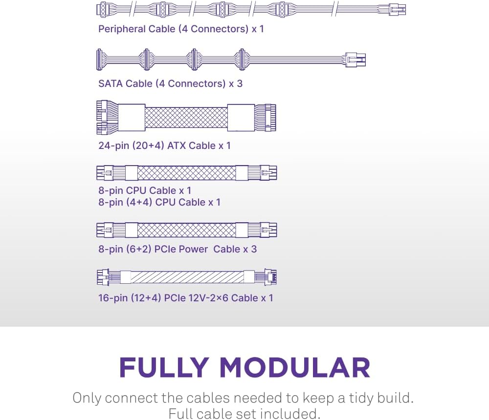 Thumbnail 6 de NZXT C1000 Gold ATX 3.1 Fully Modular 1000W Low-Noise PSU (ATX 3.1, 12V-2x6)