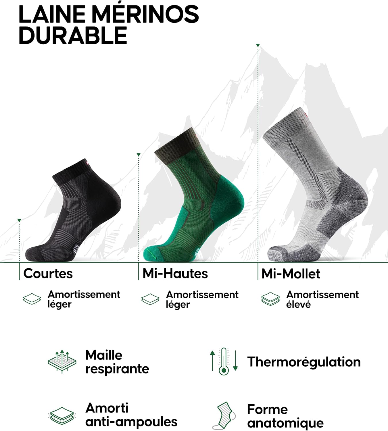 Thumbnail 1 de DANISH ENDURANCE Chaussettes de Randonnée en Laine Mérinos – Lot de 3 (3 longueurs) pour Homme et Femme