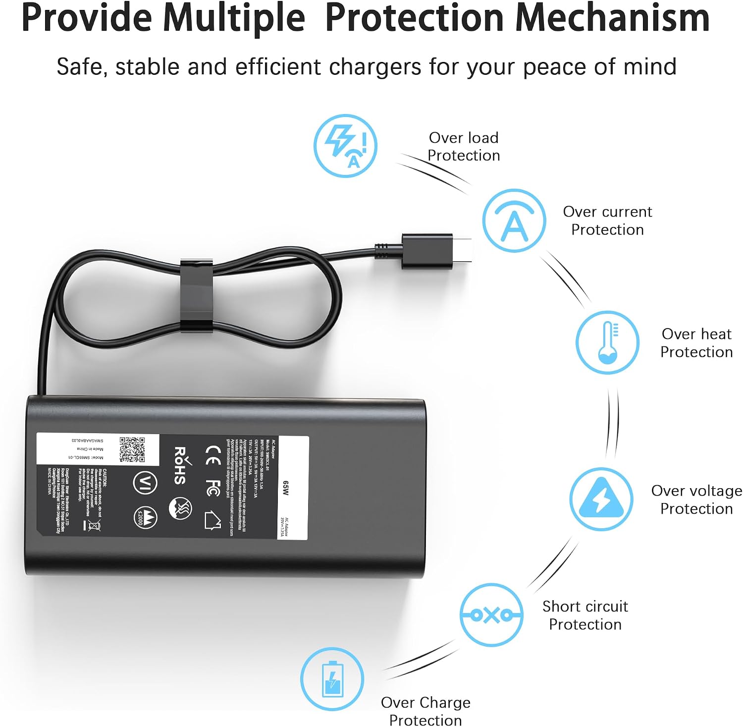 Detalle de 65W USB-C laptop charger for Dell