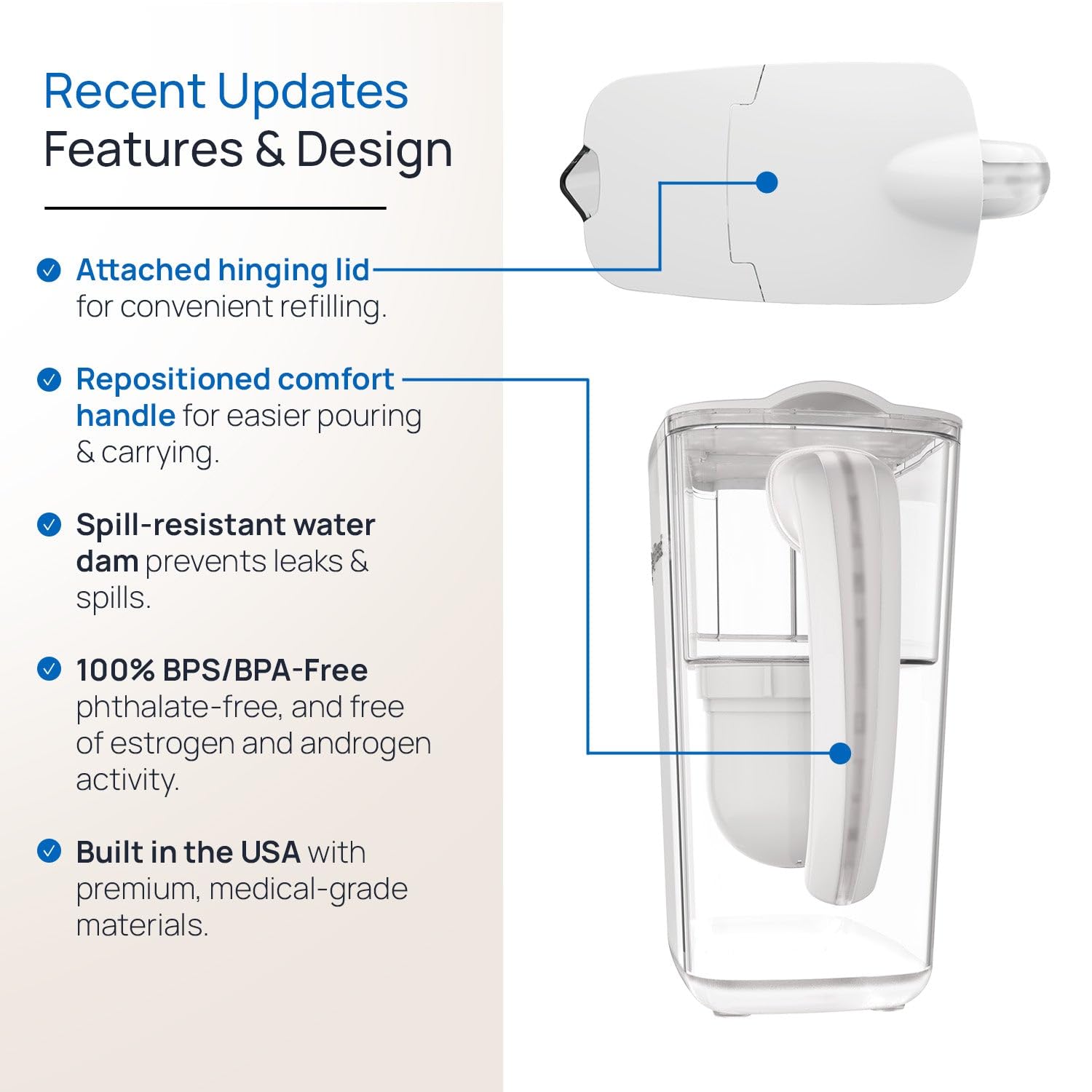 Detalle 1 de Clearly Filtered No.1 Water Pitcher with 1 Filter 🧪