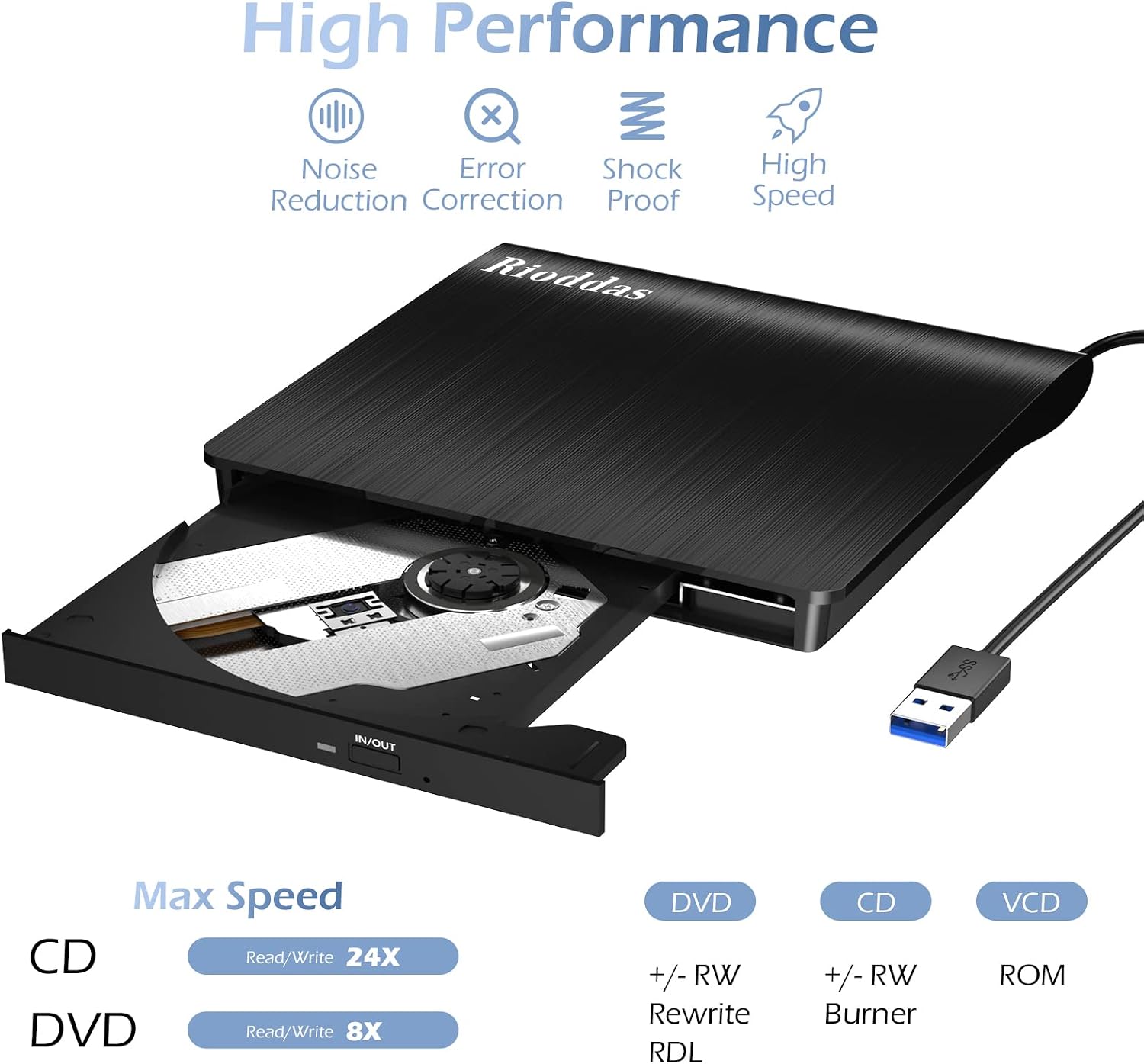 Detalle de Rioddas External CD/DVD Drive USB 3.0 📀