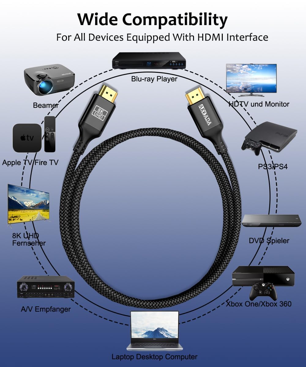 Thumbnail 5 de AkoaDa 8K HDMI Cable (HDMI 2.1, 48Gbps) – 7.5m for 8K@60Hz and 4K@120Hz (Black)