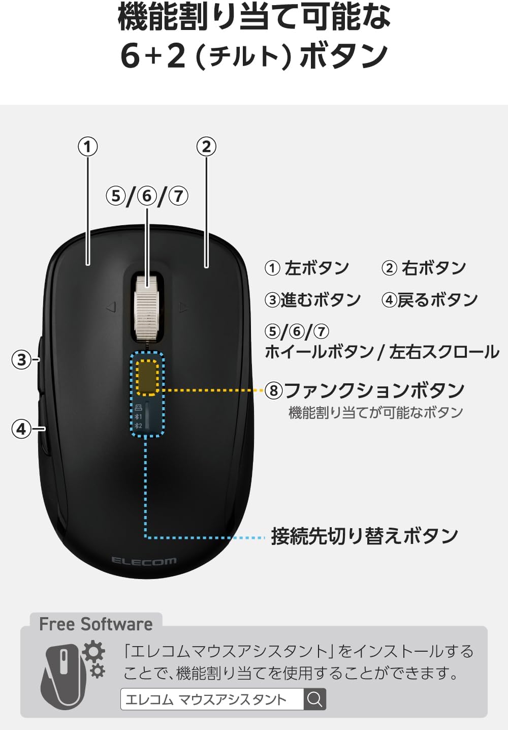 Detalle de エレコム OSMOD8 M-MY50MBSBK-G 静音ワイヤレスマウス Mサイズ・高速スクロール対応