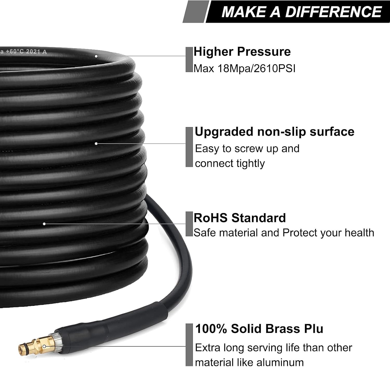 Detalle 2 de Kärcher K Series 6m Pressure Washer Hose