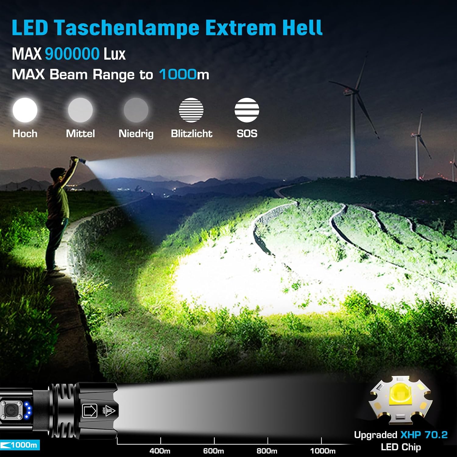 Detalle 2 de Powerful Torch XHP70.2 900000 lumens rechargeable torch 🔦
