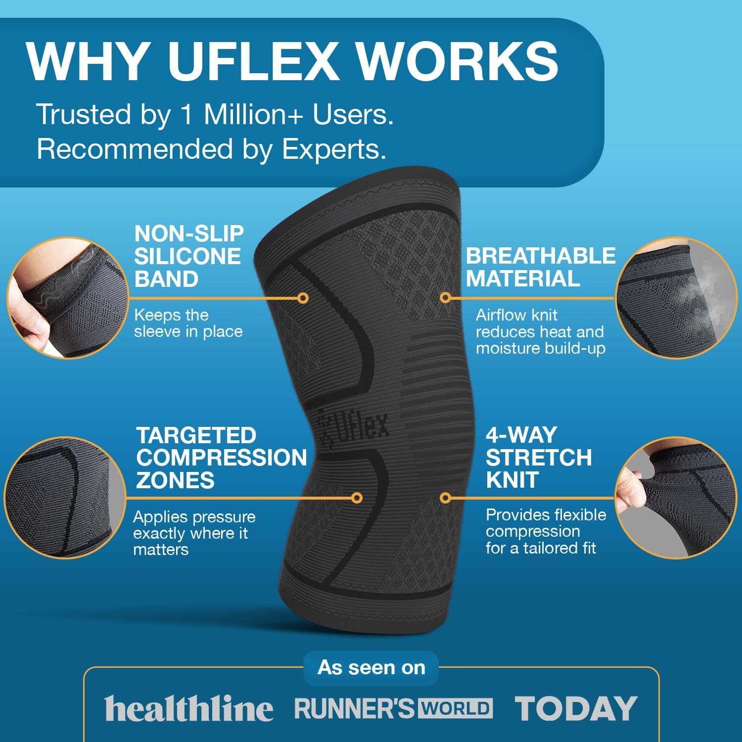Thumbnail 1 de UFlex Athletics Knee Compression Sleeve for Arthritis, Swelling & Training Support