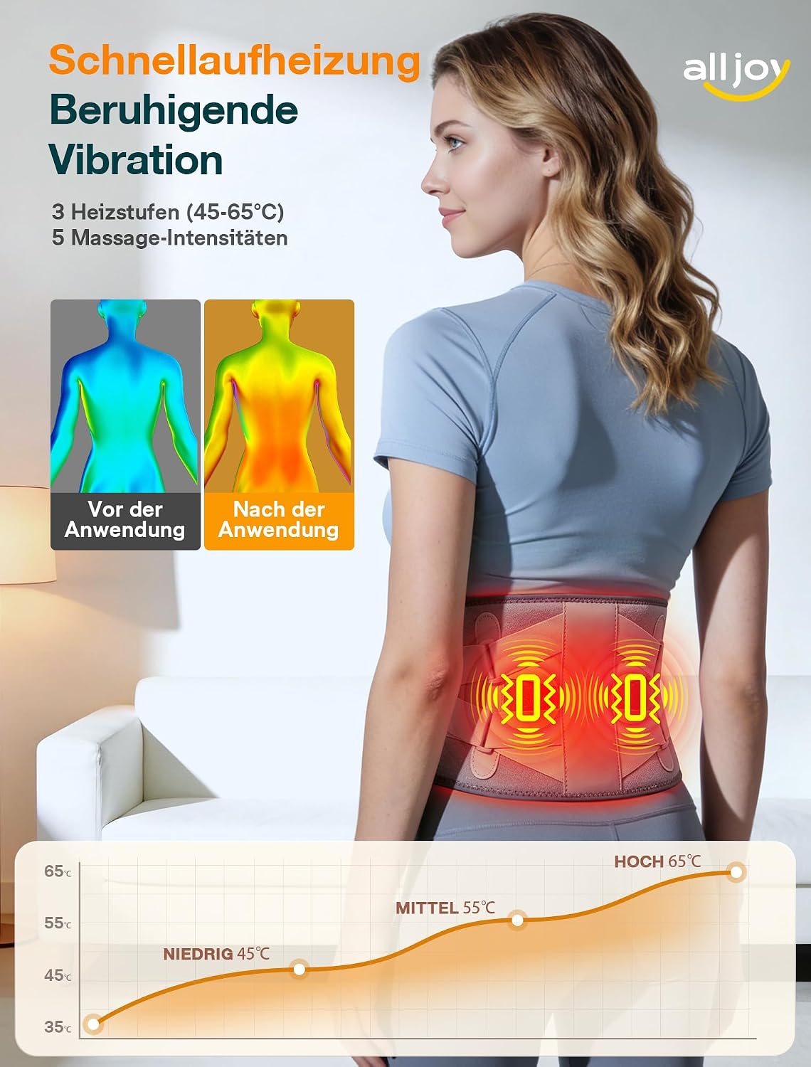 Detalle 2 de ALLJOY 170 cm Wärmegürtel für den Rücken mit Heizkissen, kabellosem Massagegerät (5 Vibrationsmodi, 3 Wärmestufen, 5000 mAh)