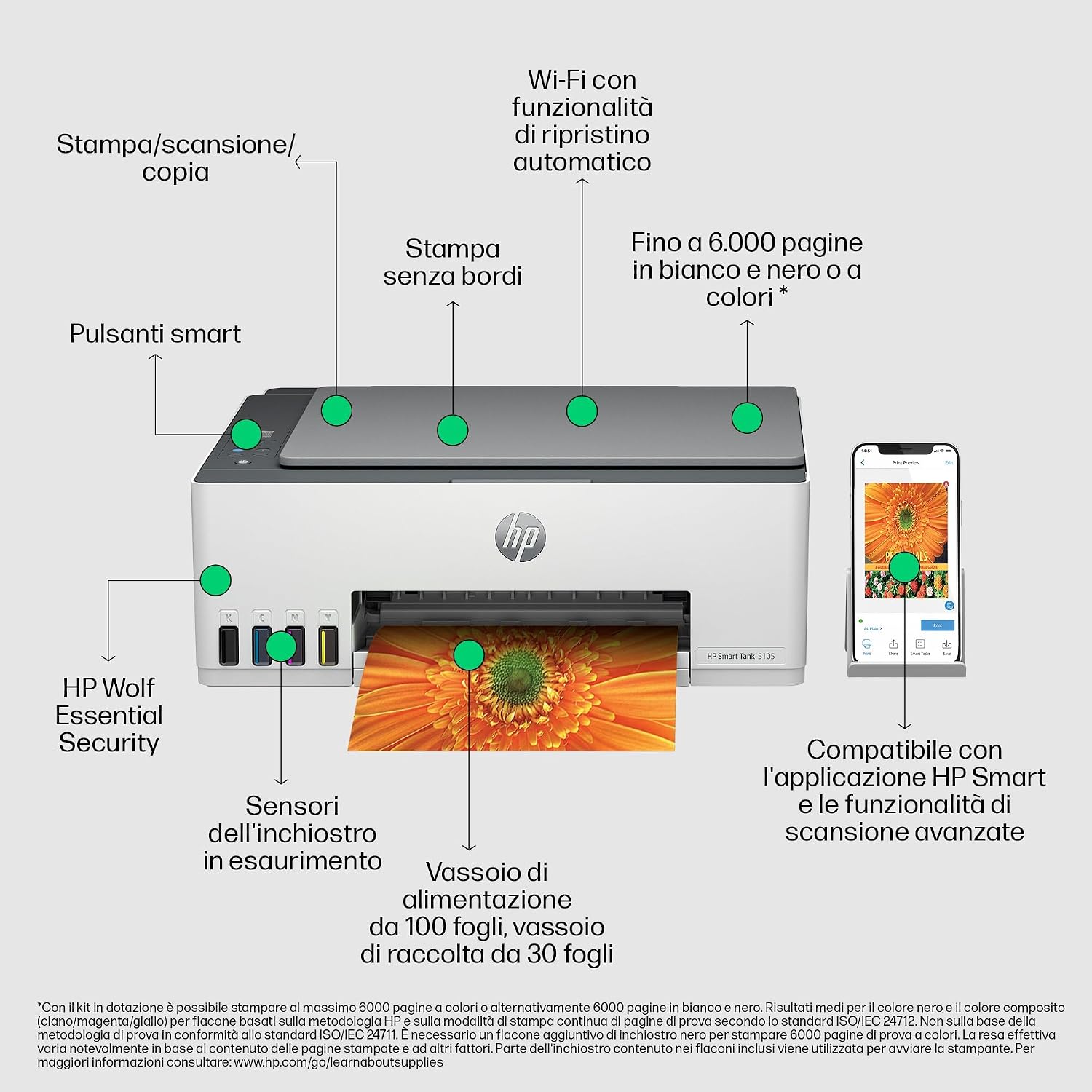 Detalle 2 de HP Smart Tank 5105 1F3Y3A stampante multifunzione
