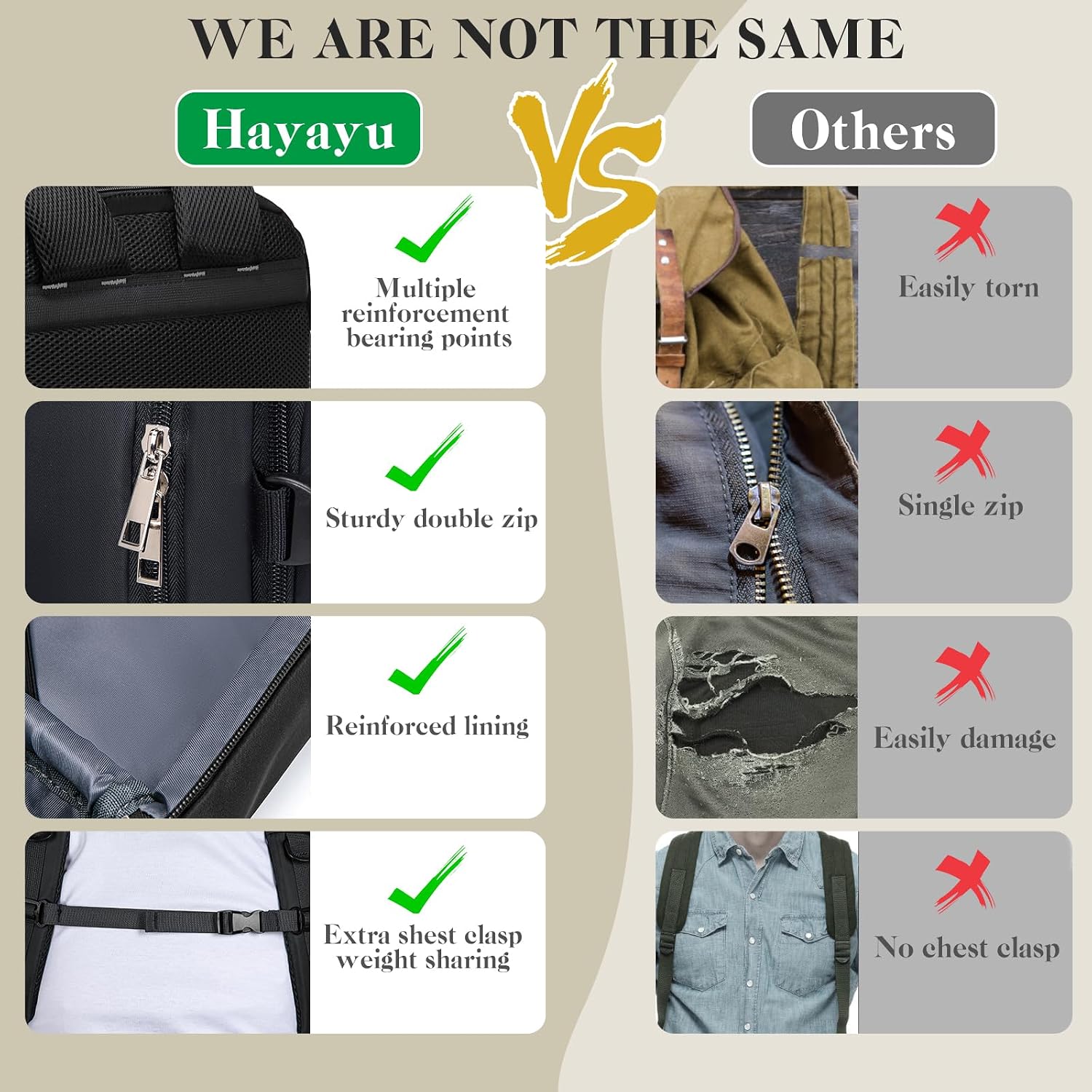 Thumbnail 6 de Hayayu for Easyjet Cabin Bag 45x36x20 carry-on backpack