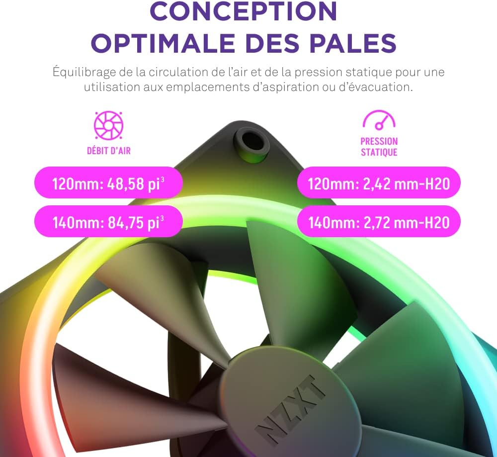 Thumbnail 4 de NZXT F140 RGB Duo, 2 ventilateurs 140 mm ⚙