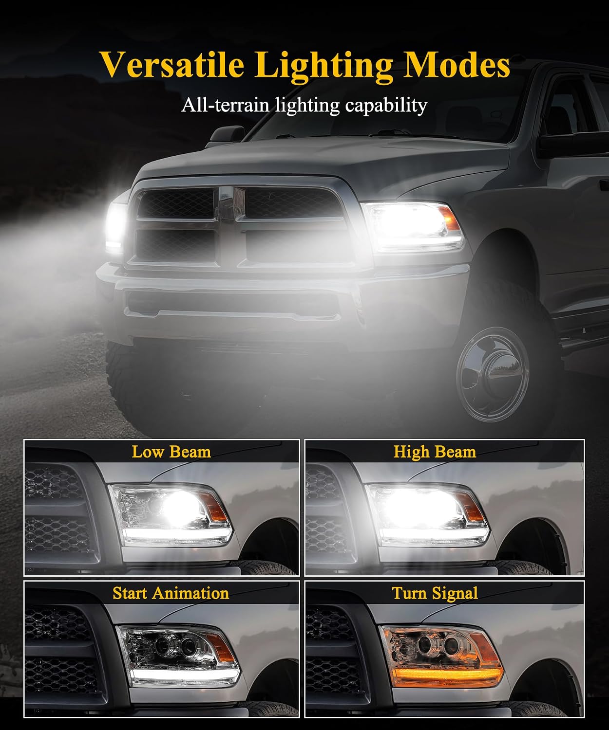 Thumbnail 4 de Partsam Full LED Chrome Headlights Assembly for Ram (2009-2018, 2019-2023 Ram 1500 Classic) – Dual Projector, DOT Approved