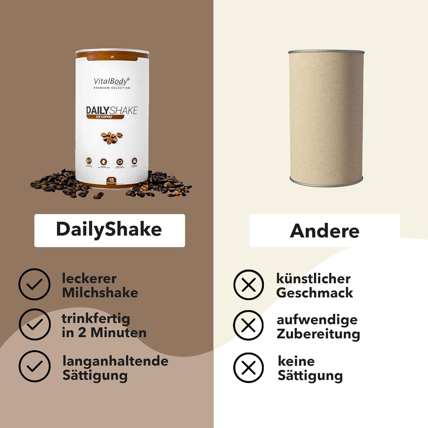 Thumbnail 5 de VitalBody+ DailyShake Ice Coffee (450 g) – kalorienarmer Mahlzeitenersatz mit 250 kcal pro Shake