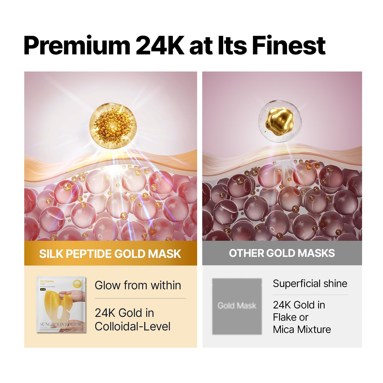 Thumbnail 5 de SUNGBOON EDITOR Silk Peptide EGF Overnight Mask 4ea