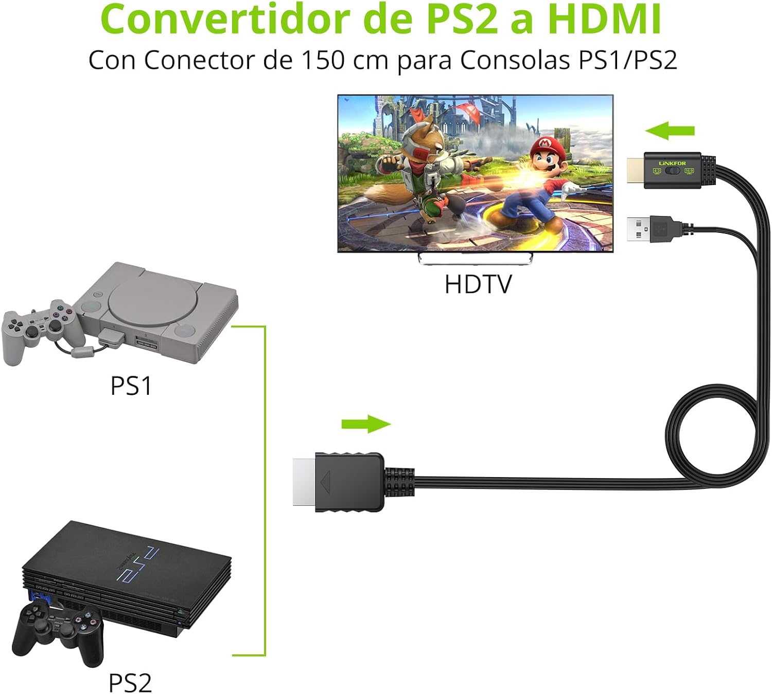 Thumbnail 1 de LiNKFOR Convertidor PS2 a HDMI 1080P 60hz: convierte PS1/PS2 analógicos a HDMI con 4:3/16:9