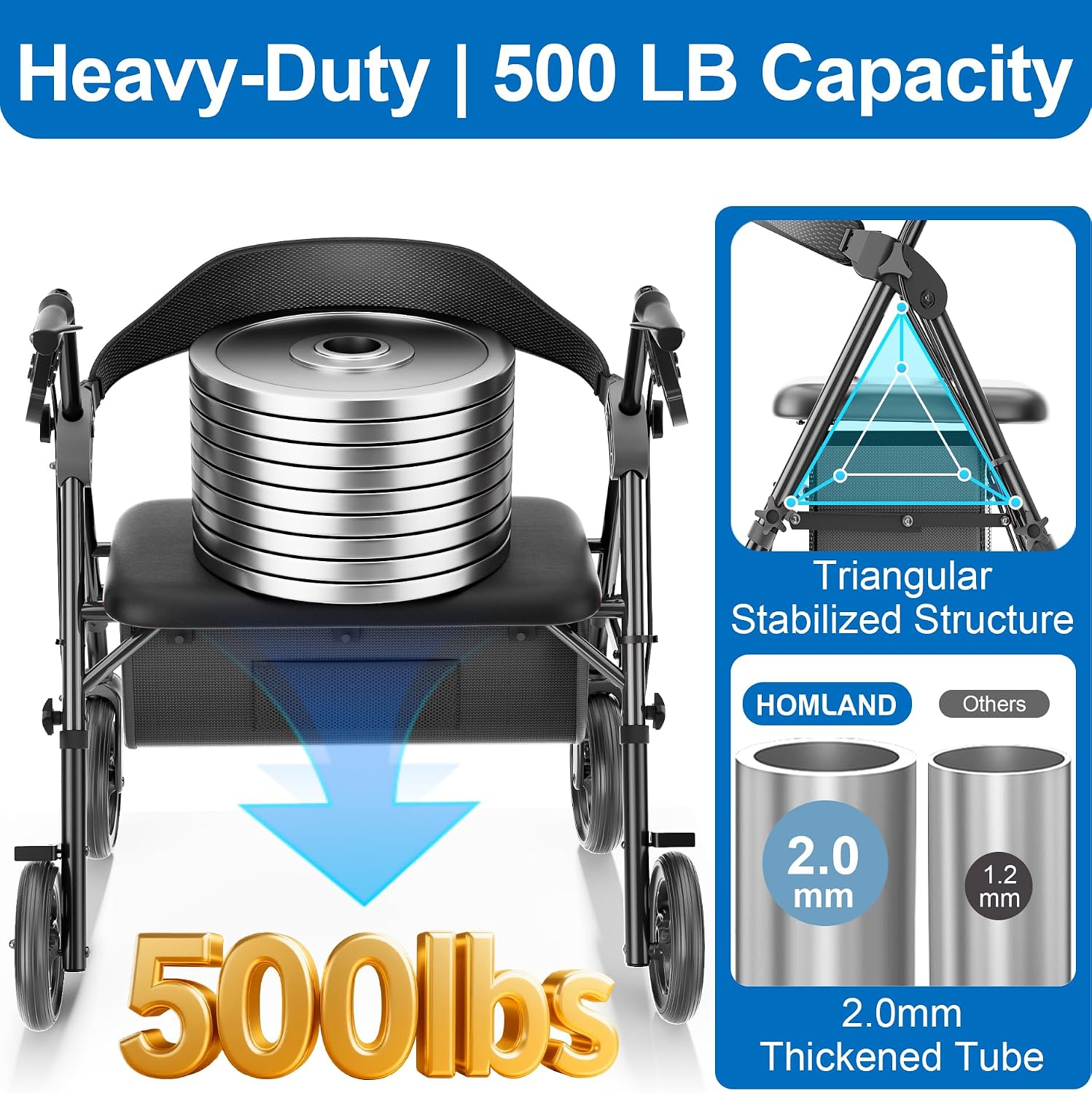 Detalle 2 de HOMLAND Bariatric Rollator Walker 500 lb capacity 🚶