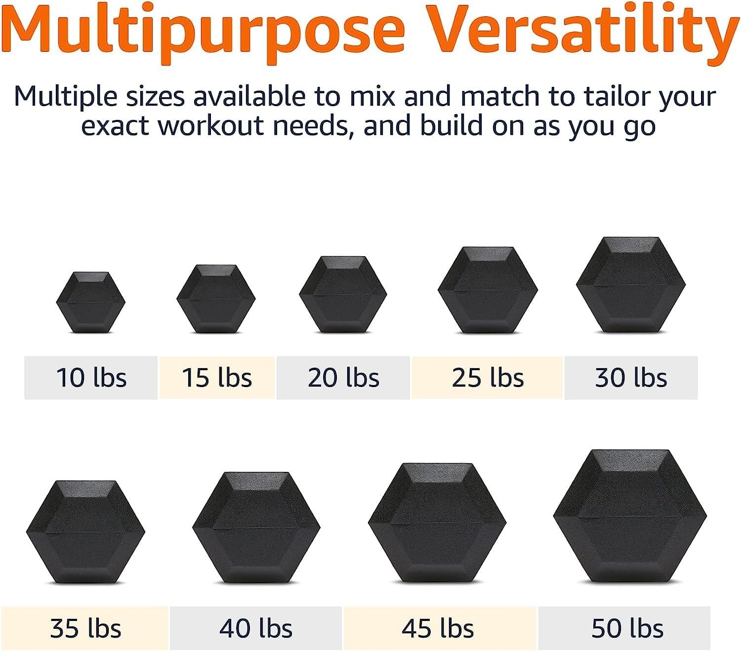 Detalle 2 de Amazon Basics Rubber Hex Dumbbell ⚙