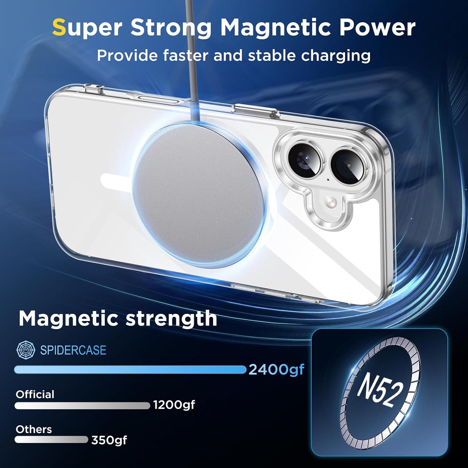 Thumbnail 5 de SPIDERCASE for iPhone 17 Case with Magnetic Clear Case and 2 Tempered Glass Screen Protectors