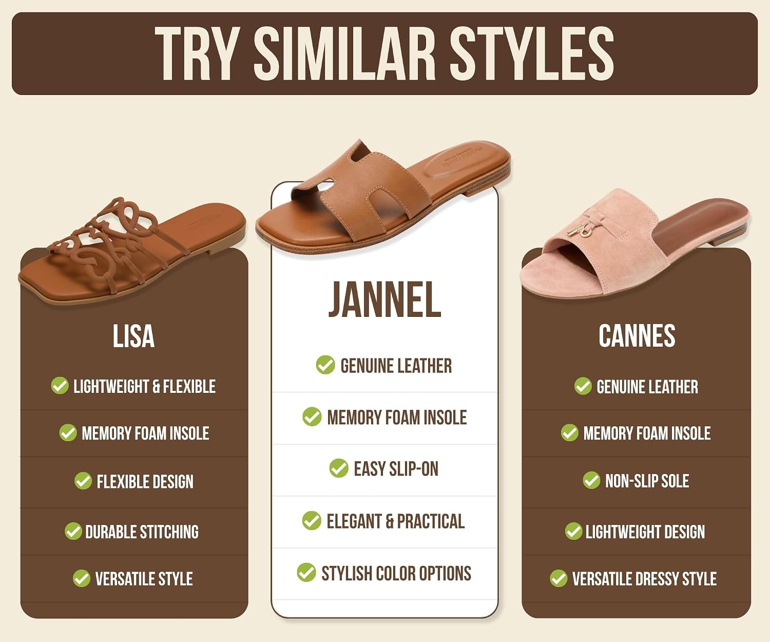 Detalle de Project Cloud Genuine Leather Memory Foam Slide Sandals for Women (Jannel) — Fashion Flat Mules