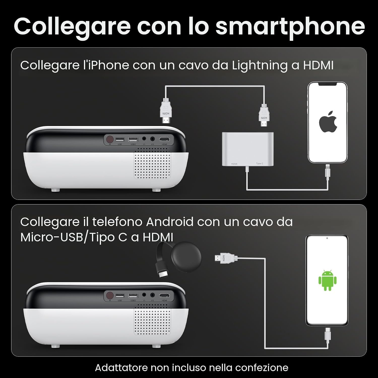 Thumbnail 6 de HAPPRUN H1 Proiettore 4K Portatile: 1080P Full HD, Bluetooth 5.1 e cinema all’aperto fino a 200