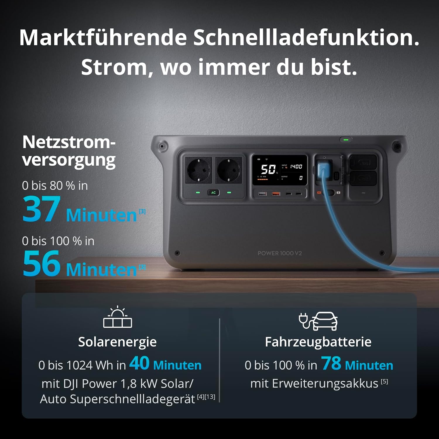 Thumbnail 2 de DJI Power 1000 V2 Powerstation 1024Wh