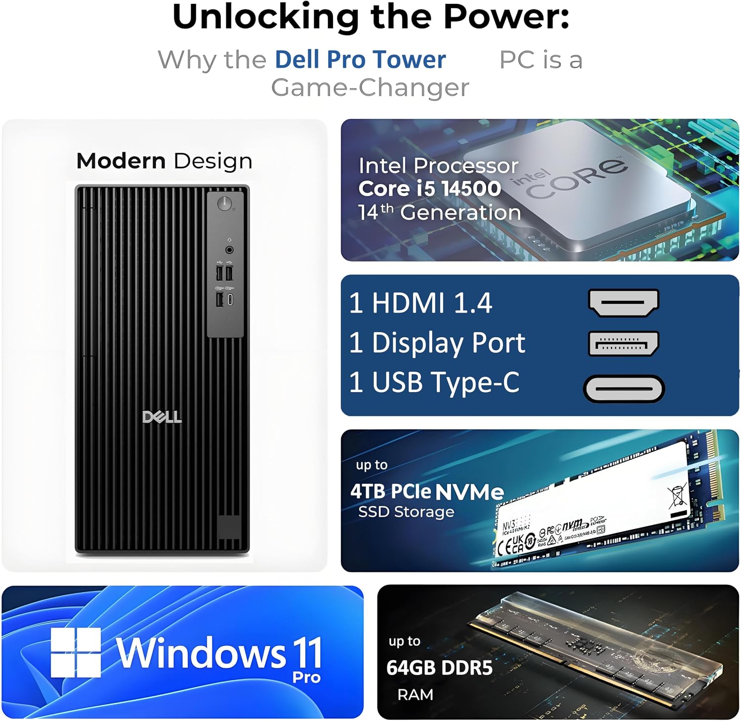 Detalle de Dell Business Desktop with Core i5-14500