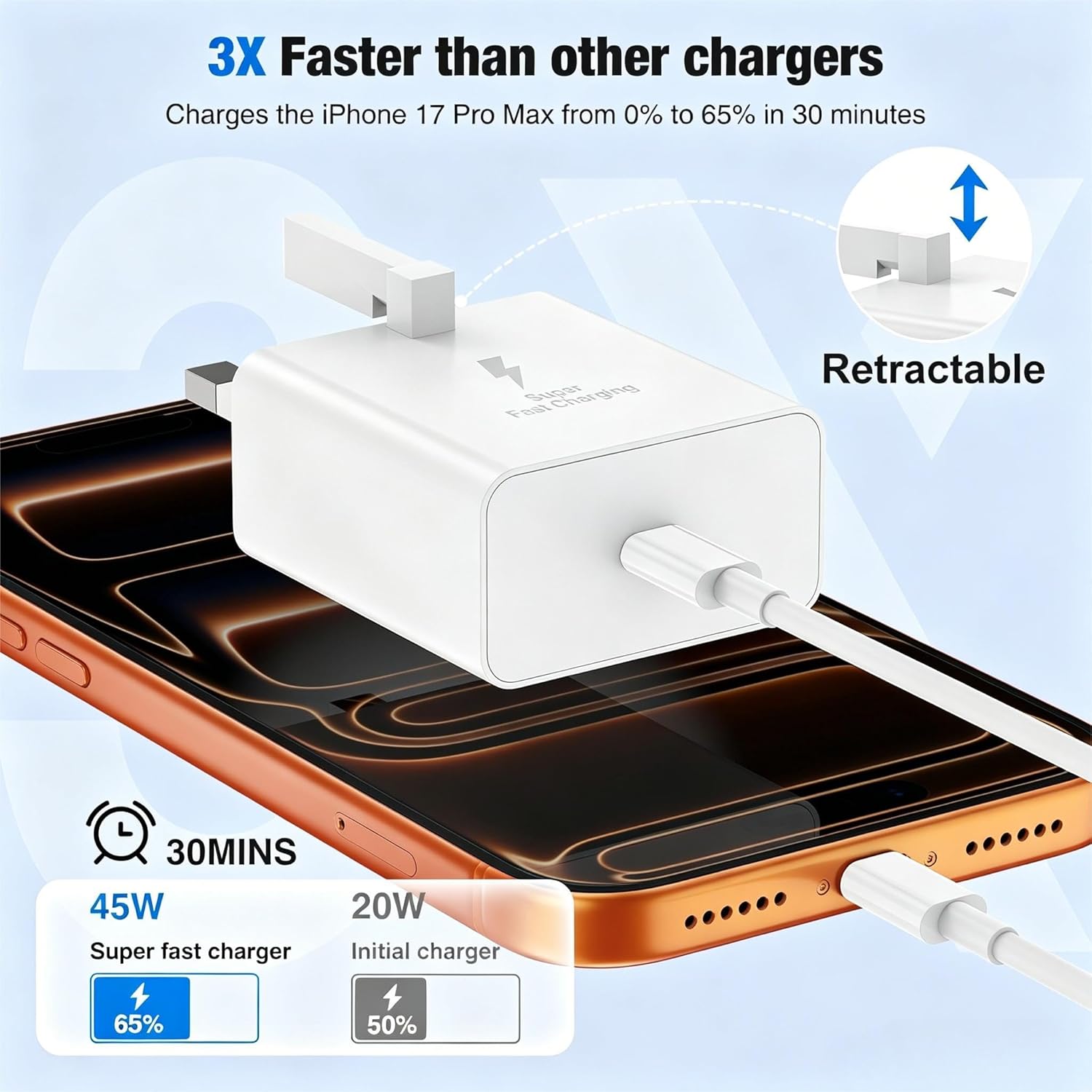 Detalle de DGVERS 45W USB-C Charger Plug for iPhone 17/16/15 with 2+2+3M Fast Charger Cables
