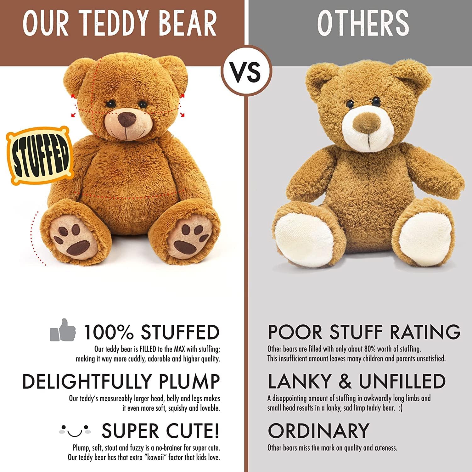 Detalle de LotFancy Teddybär Kuscheltier 50 cm – weicher Plüschbär, Braun