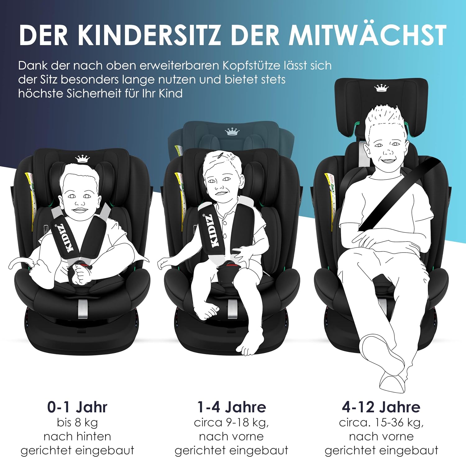 Thumbnail 5 de KIDIZ Autokindersitz mit ISOFIX i-Size R129 (100–150 cm) bis 12 Jahre, 5-Punkt-Gurt, höhenverstellbare Kopfstütze – Schwarz