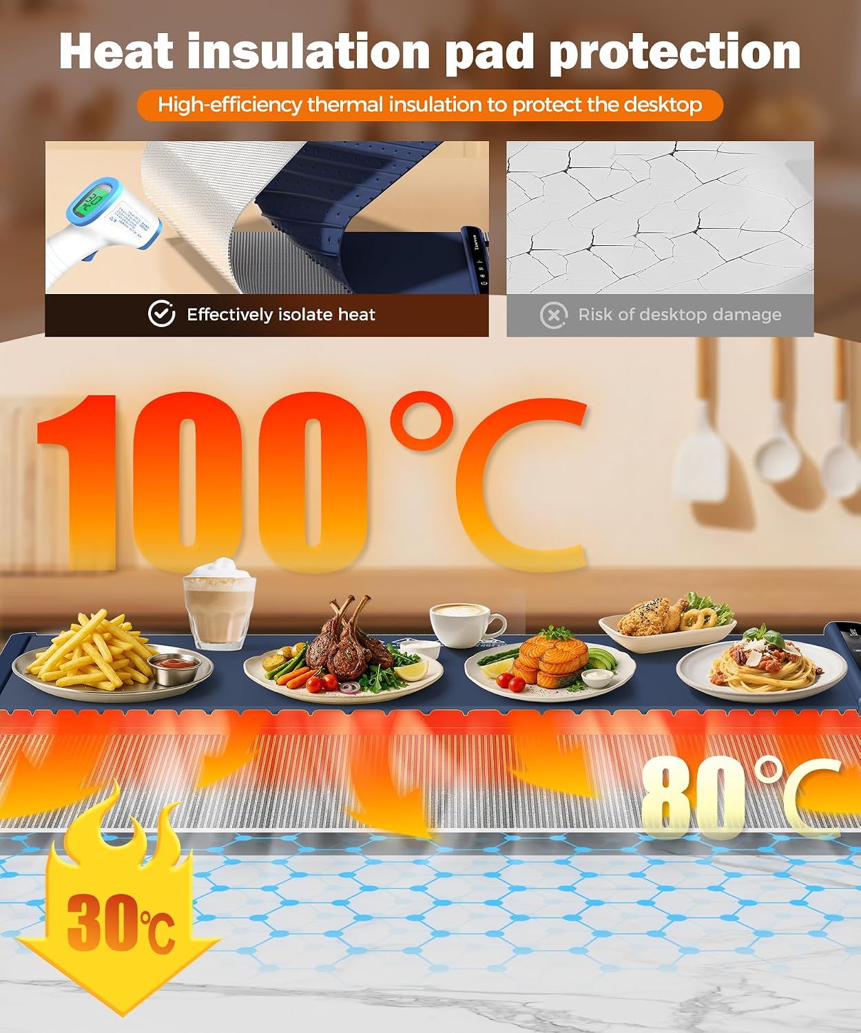 Detalle de TASEVEN Electric Food Warming Mat 36" x 15
