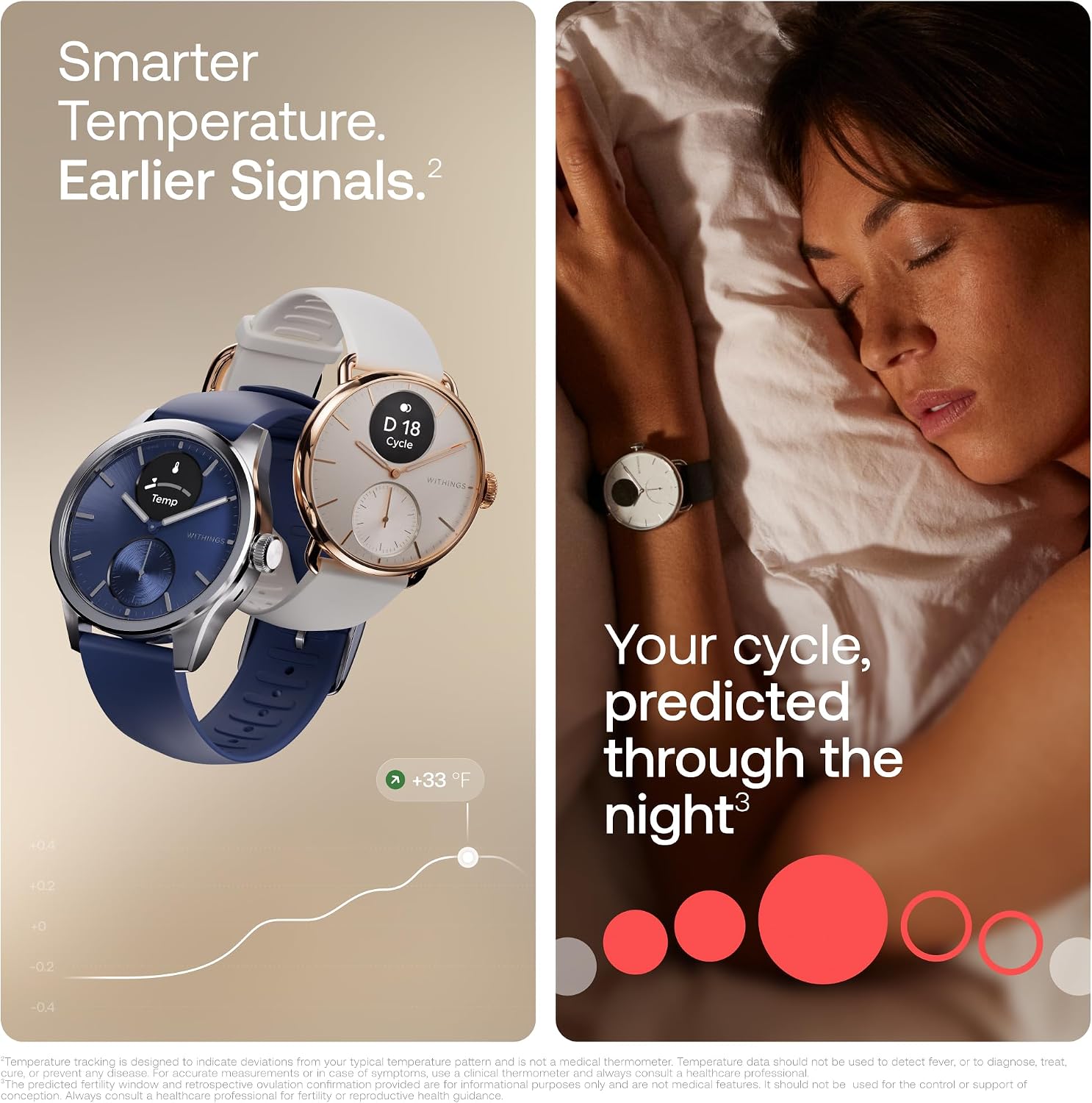 Thumbnail 5 de WITHINGS ScanWatch 2 hybrid smartwatch 35-day battery