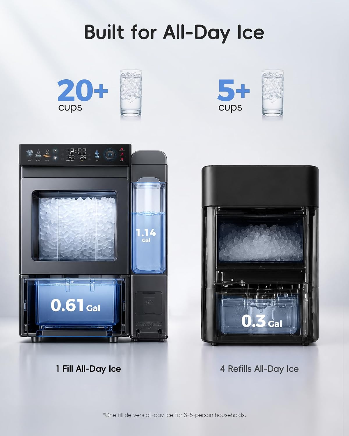 Thumbnail 2 de ecozy Mistalo Max IM-NS462B Countertop Nugget Ice Maker, 40 lb/day