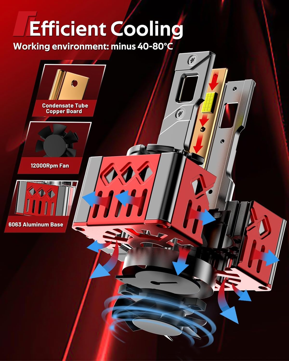 Thumbnail 4 de Torchbeam D3S/D3R HID Bulbs — 30000 Lumens, 6500K, 45W, Pack of 2