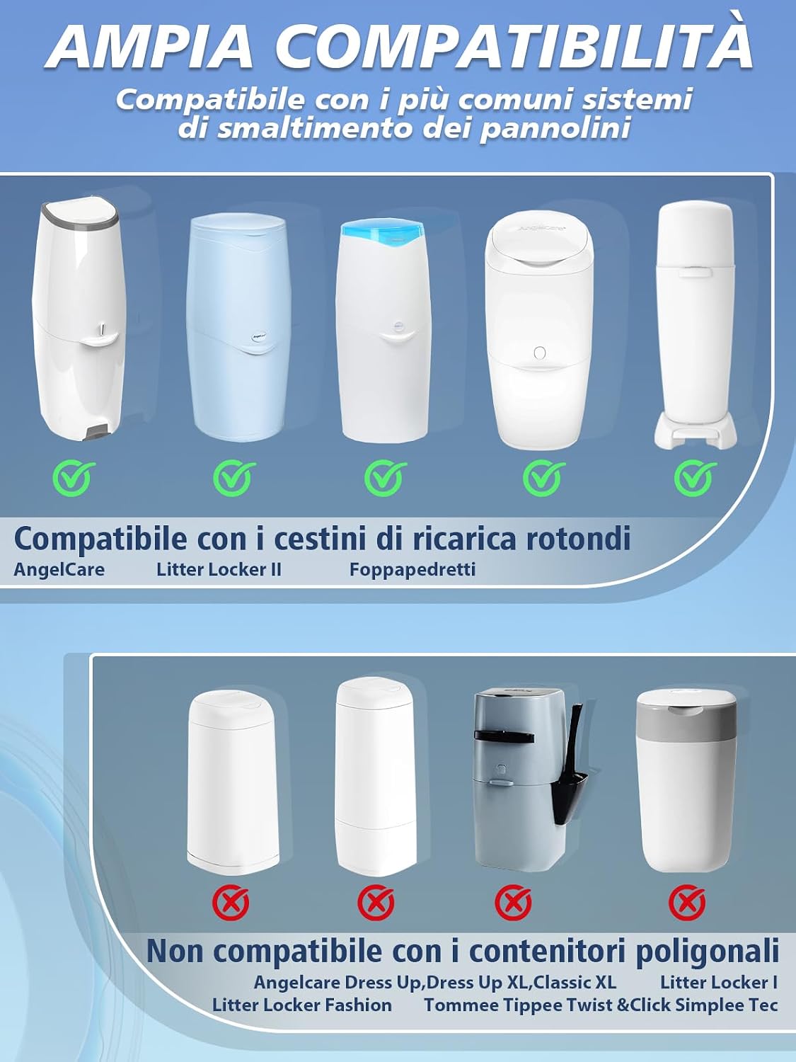 Thumbnail 2 de 6 Pezzi Ricarica Mangiapannolini PARPAT – Compatibili con Secchi Angelcare, Maialino, Foppapedretti e Litter Locker II, Tenuta Stagna Antiodore