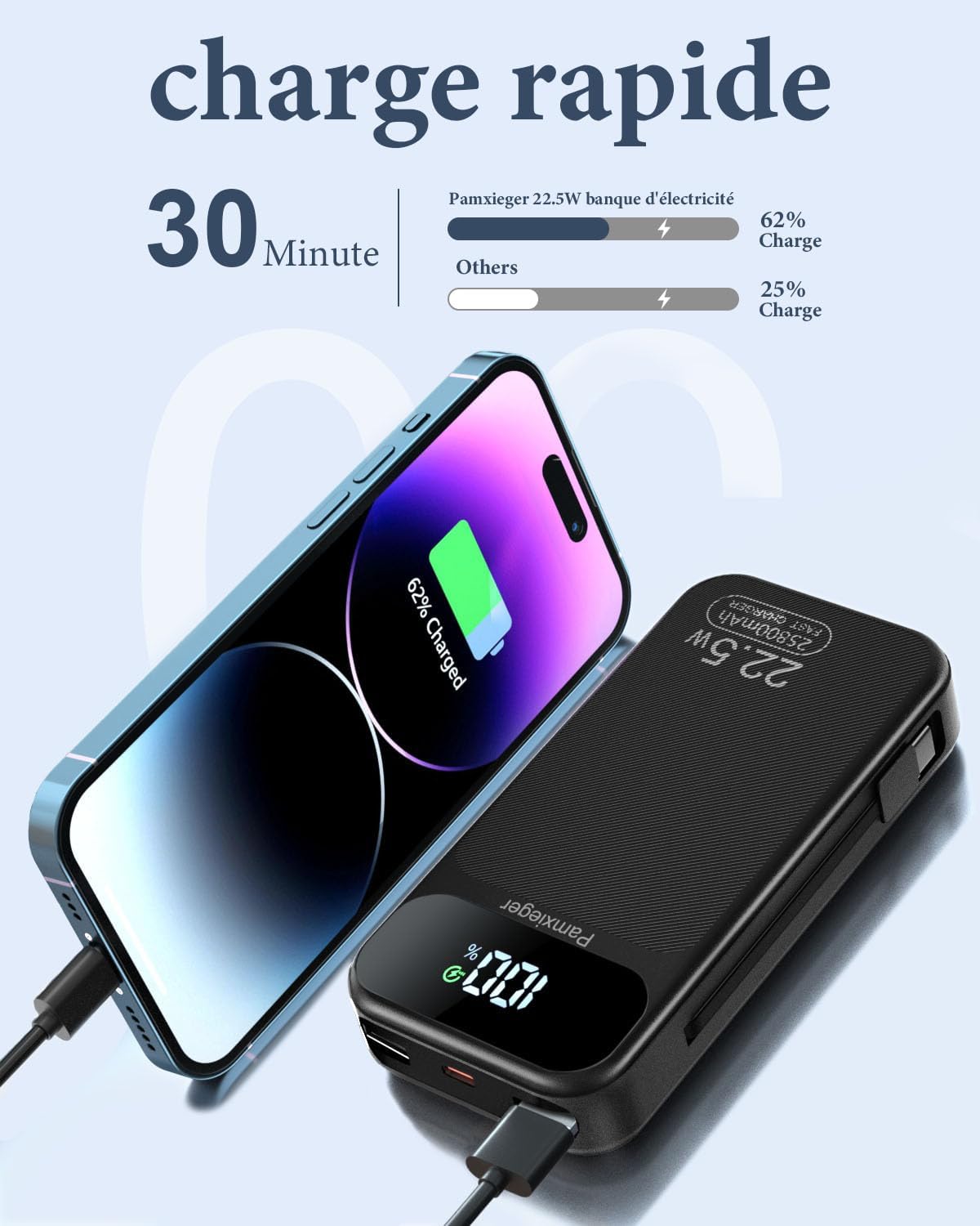 Detalle 2 de Power Bank 25800mAh 22,5W PD3.0 QC4.0 de zamxueyo — charge rapide avec écran LCD et câble USB-C intégré