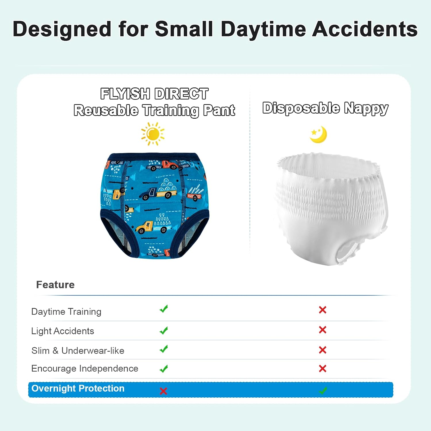 Thumbnail 6 de Flyish Direct Potty Training Pants 3T