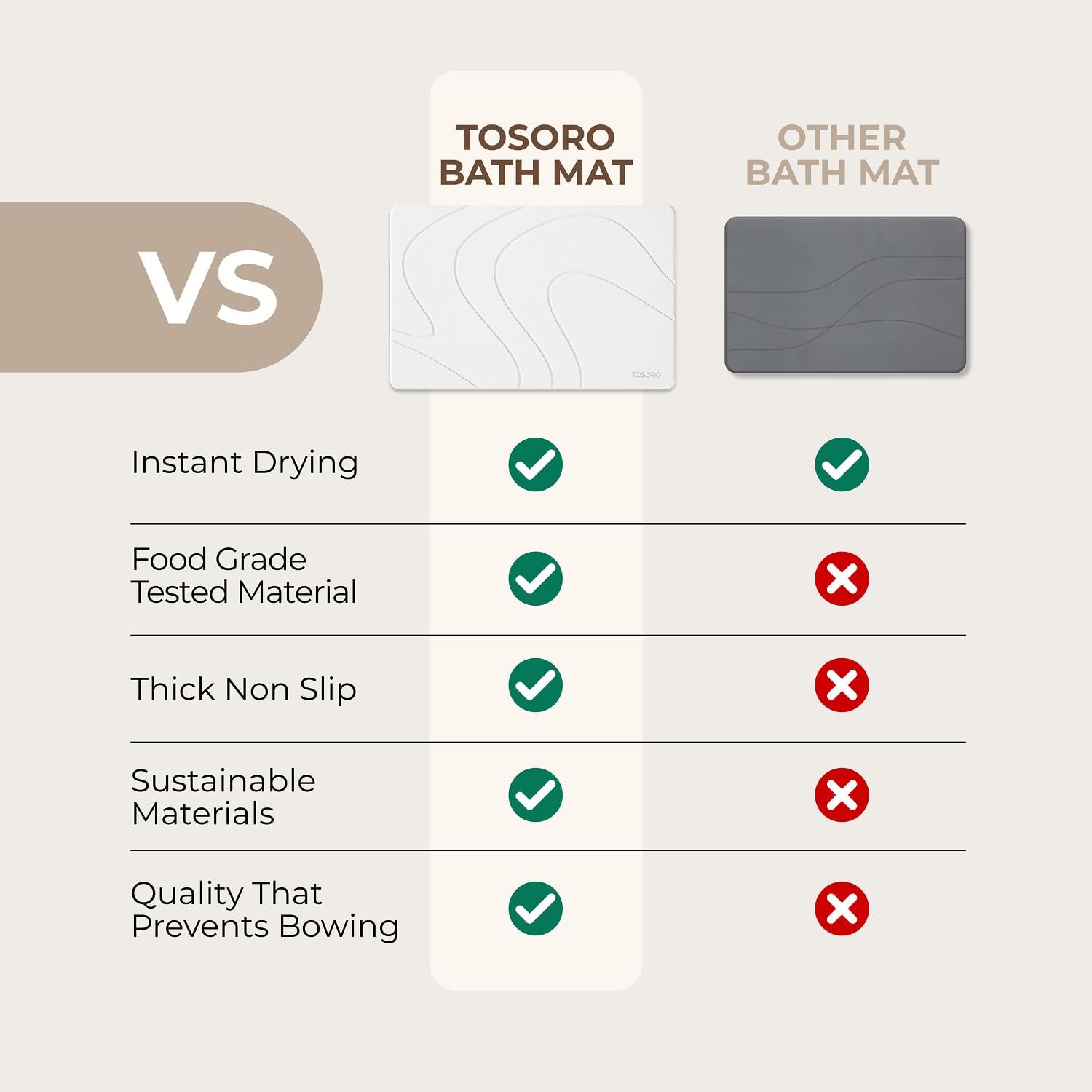 Thumbnail 5 de Tosoro Diatomaceous Earth Bath Mat