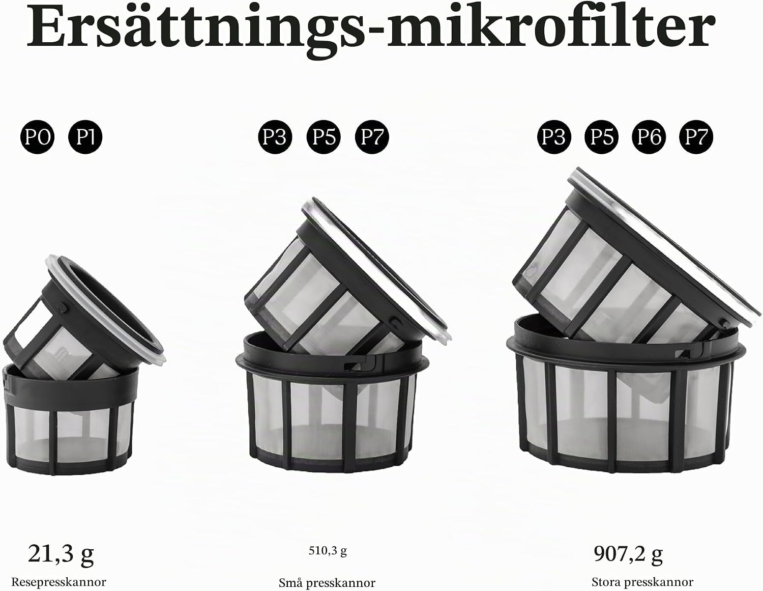 Detalle 2 de ESPRO 1008CF2 mikrofilter till pressbryggare P0/P1, dubbelfilter mot sump