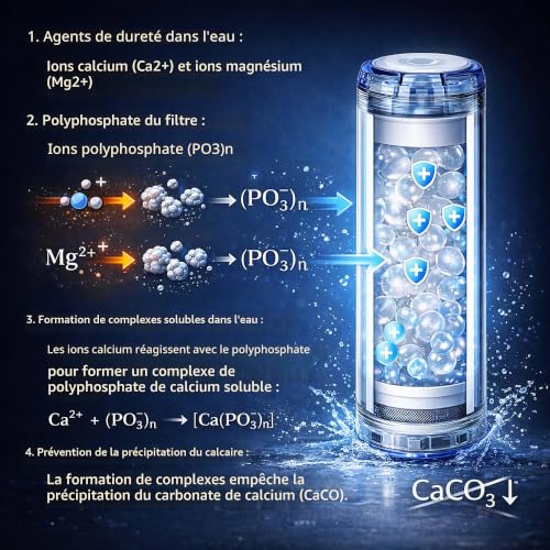 Thumbnail 4 de Naturewater Siliphos Filter 790 g – Cartouche Siliphos pour lave-vaisselle et lave-linge