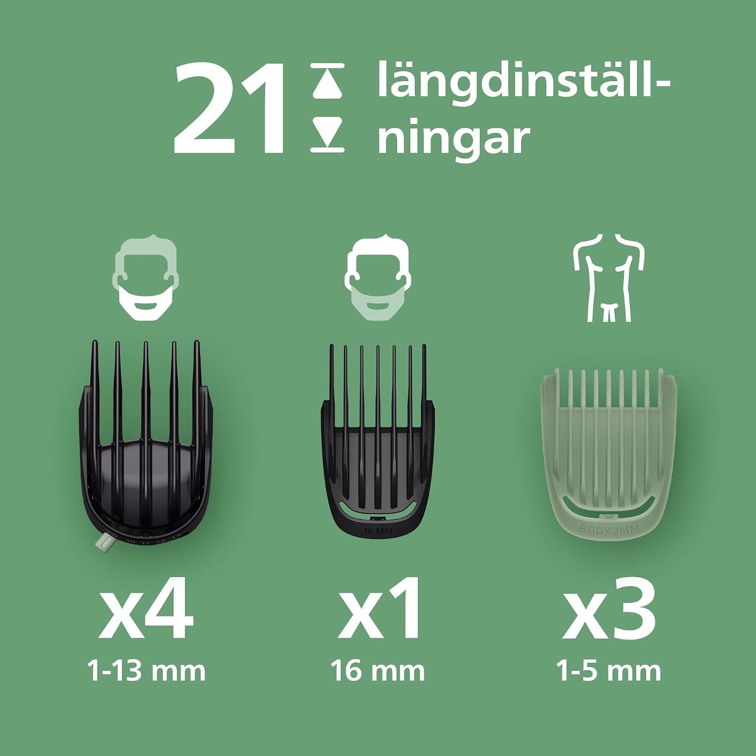 Detalle de Philips Multigroom 7000 MG7931/15 – allt-i-ett-trimmer med 16 tillbehör