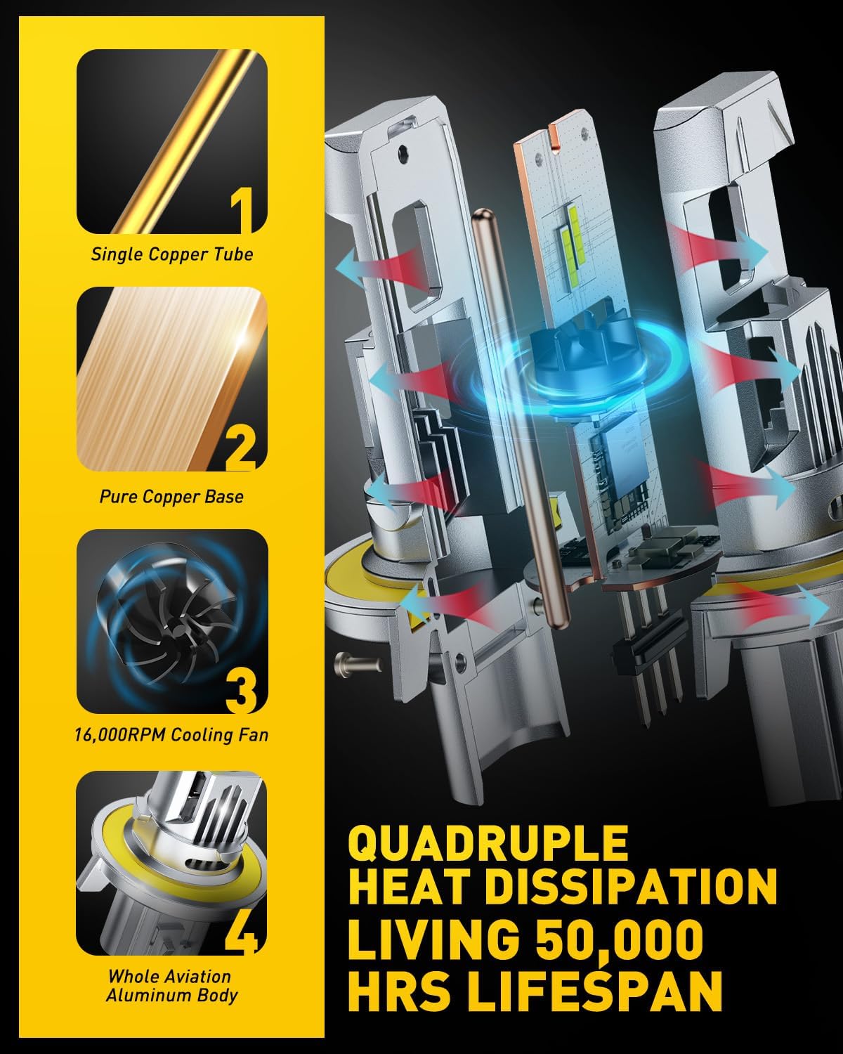 Detalle de AUXITO H13 LED Headlight Bulbs